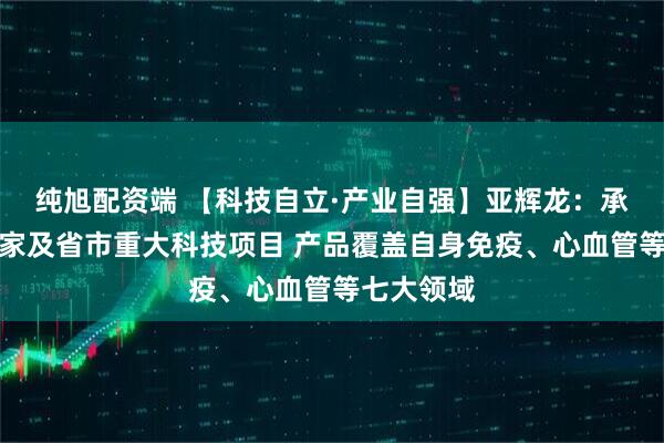 纯旭配资端 【科技自立·产业自强】亚辉龙:承担多项国家及省市重大科技项目 产品覆盖自身免疫、心血管等七大领域