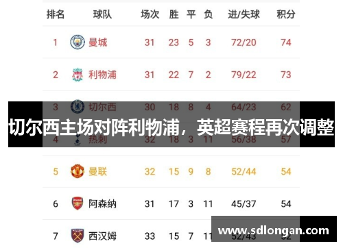切尔西主场对阵利物浦，英超赛程再次调整